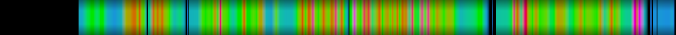 heatmap