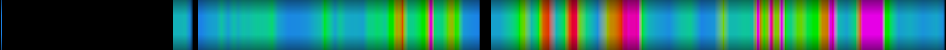 heatmap