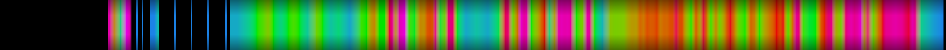 heatmap