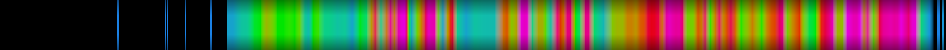heatmap