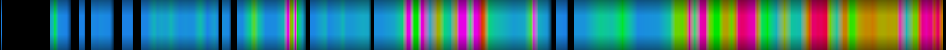 heatmap