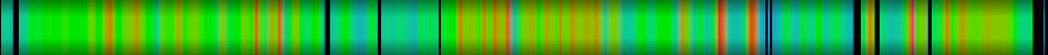 heatmap