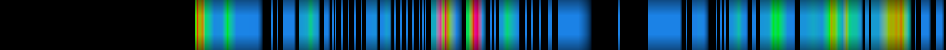 Script heatmap