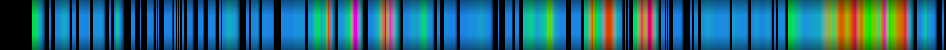 Script heatmap