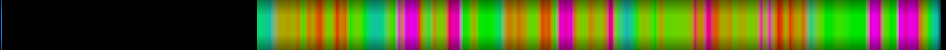 heatmap