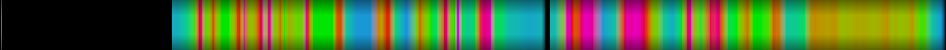 heatmap