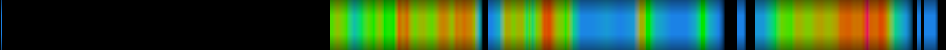 Script heatmap