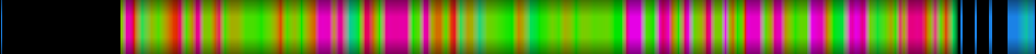 heatmap