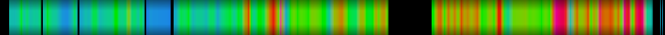 heatmap