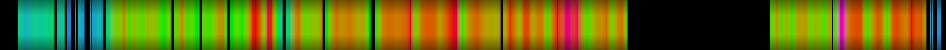 heatmap