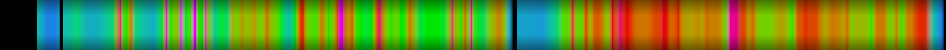 heatmap