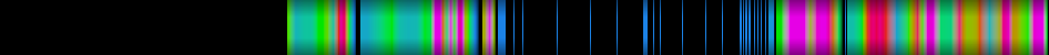 heatmap