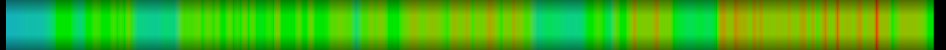 heatmap