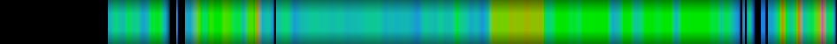 heatmap