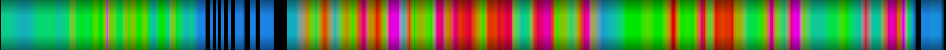 heatmap