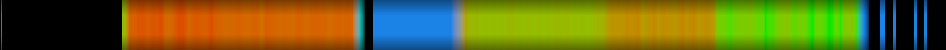 heatmap