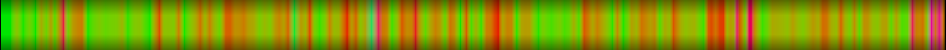 heatmap