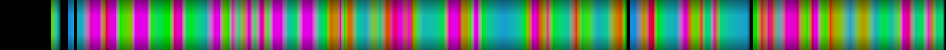 Script heatmap
