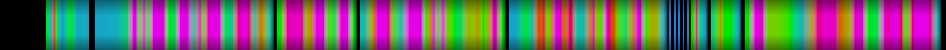 Script heatmap