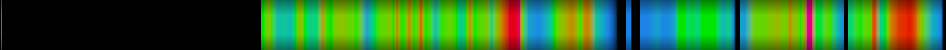 heatmap