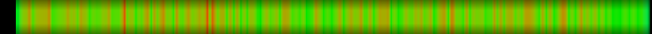 heatmap