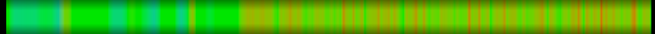 heatmap