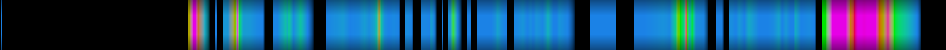 Script heatmap