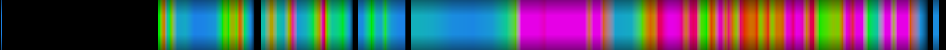Script heatmap
