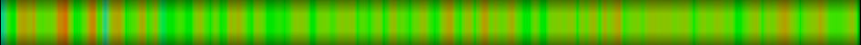 heatmap
