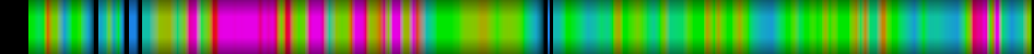 Script heatmap