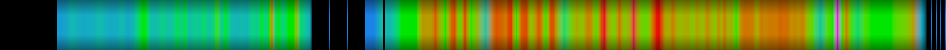 heatmap