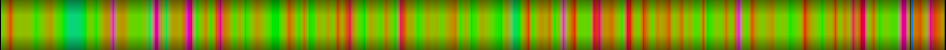 heatmap