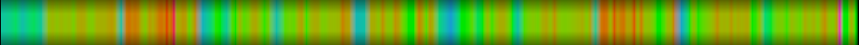 heatmap