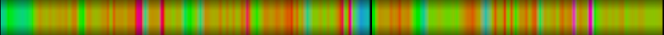 heatmap