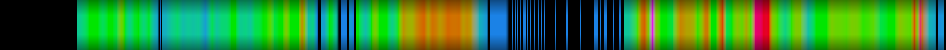 heatmap