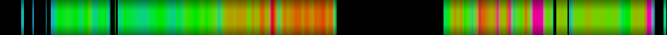 heatmap