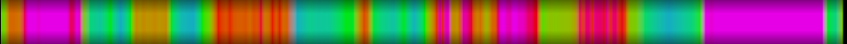 heatmap