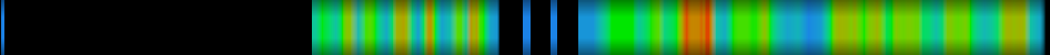 heatmap