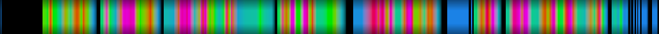 Script heatmap
