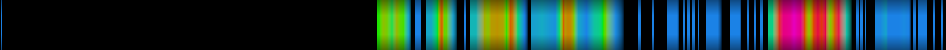 heatmap