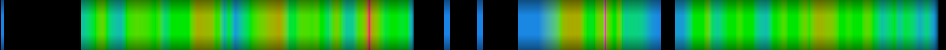 Script heatmap