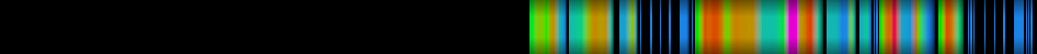 heatmap