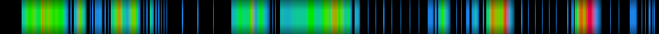 heatmap