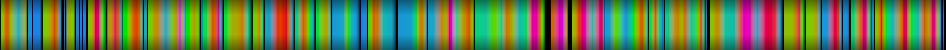 heatmap