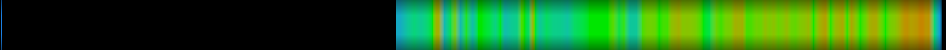 heatmap