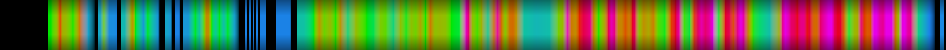 Script heatmap