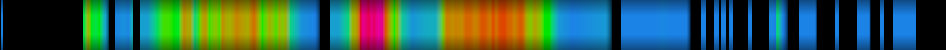 heatmap