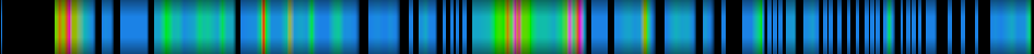 Script heatmap