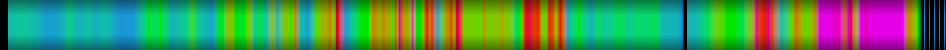 heatmap