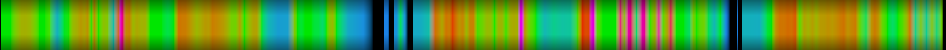 heatmap